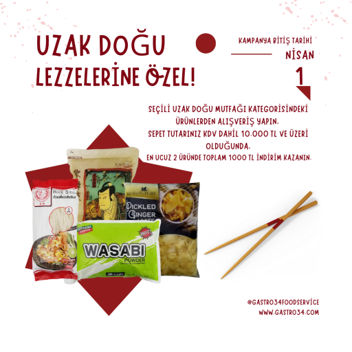 Uzak Doğu Mutfağı kategorisinde toplamda 1.000 TL 